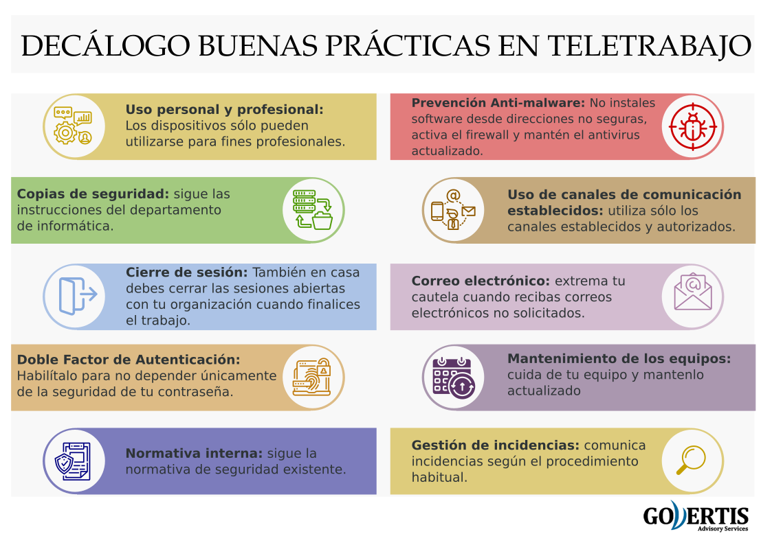 El Teletrabajo una realidad; Decálogo de buenas practicas 1