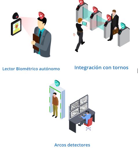 COVID-19 Y PROTECCIÓN DE DATOS: CUESTIONES Y SOLUCIONES PRÁCTICAS 2